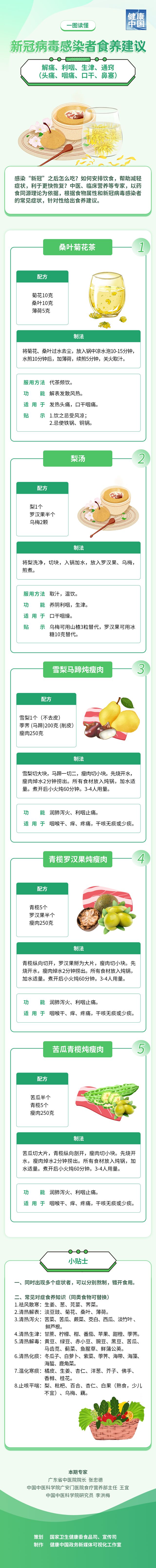 新冠病毒感染者食养建议
