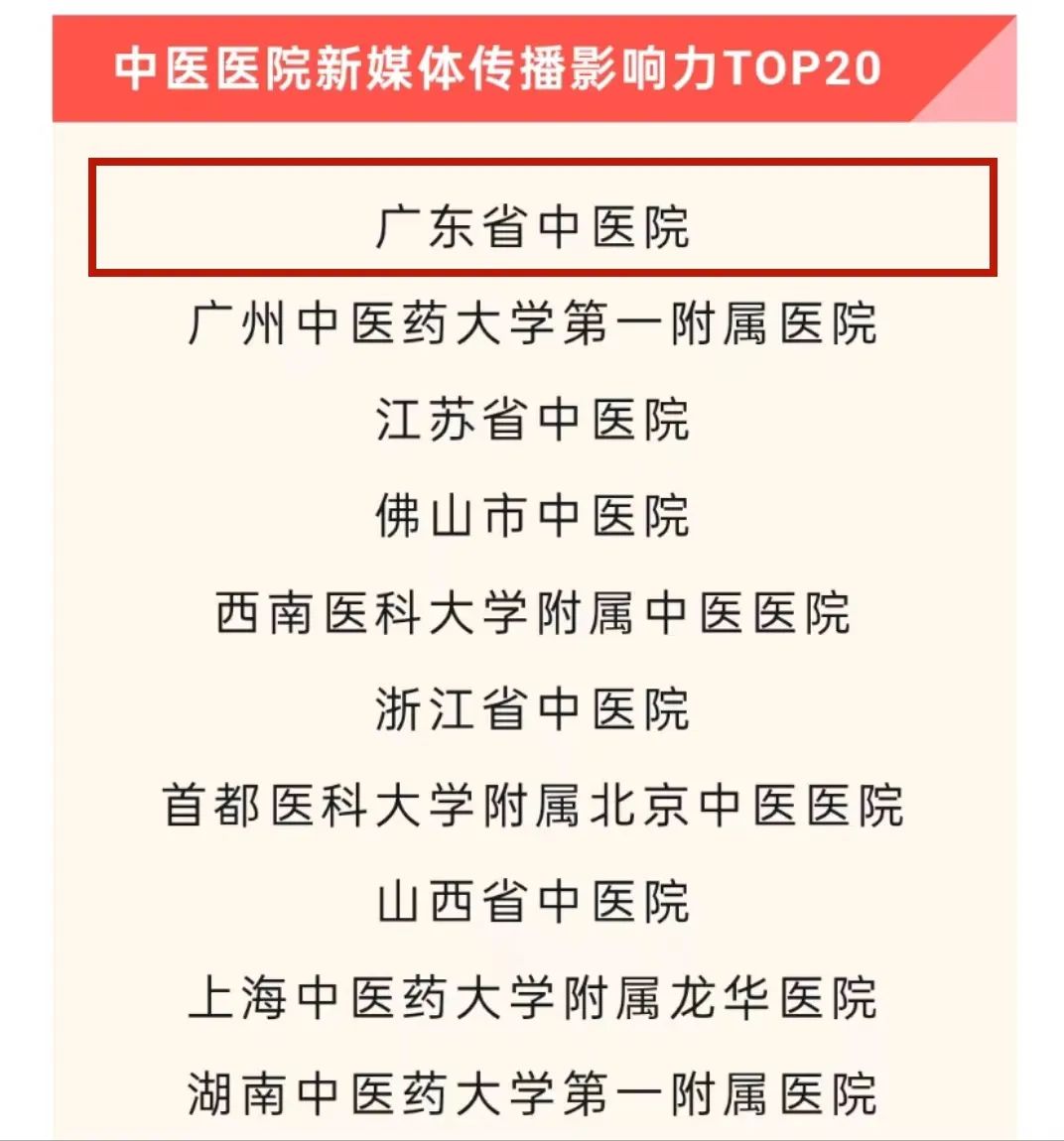暗网
新媒体传播影响力位居年度榜单第一！